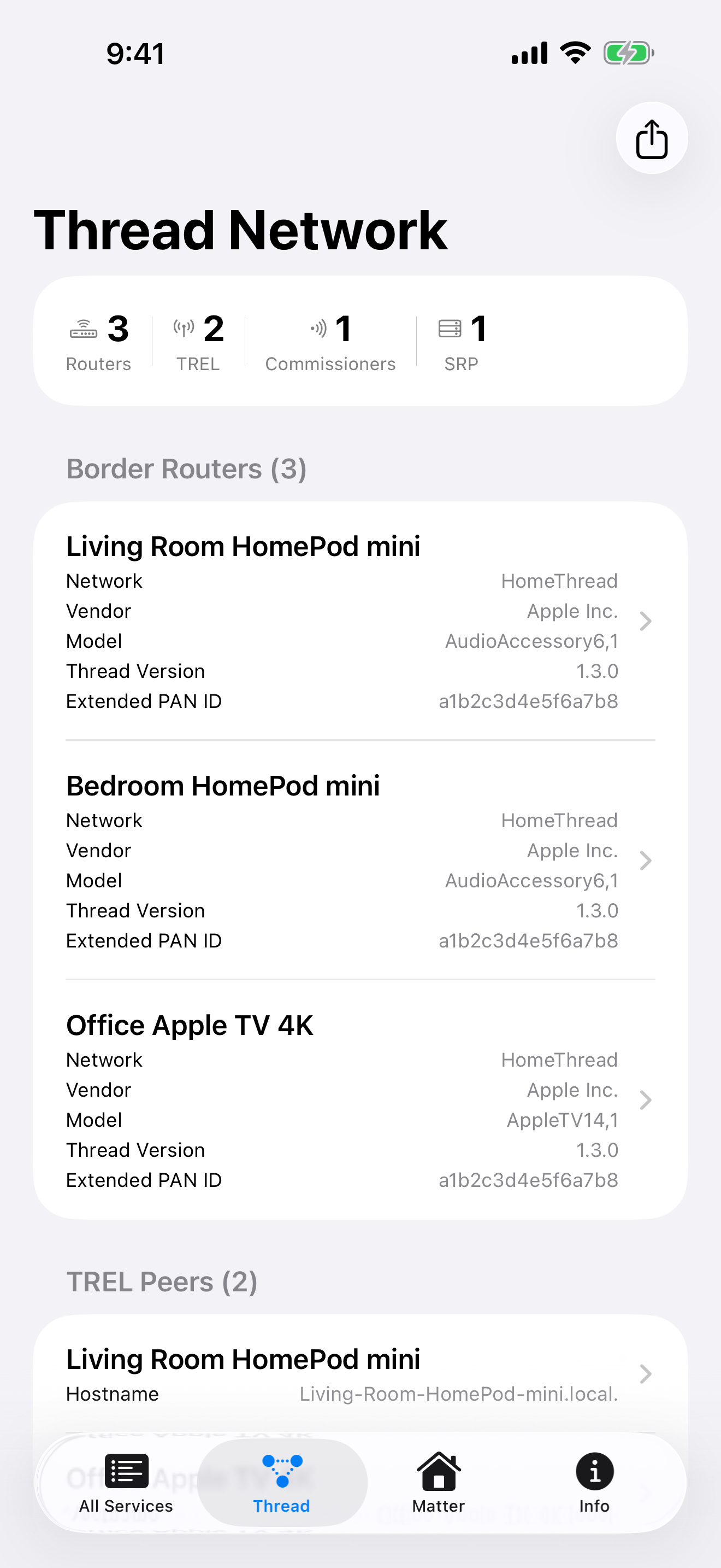 Thread Network - border router discovery